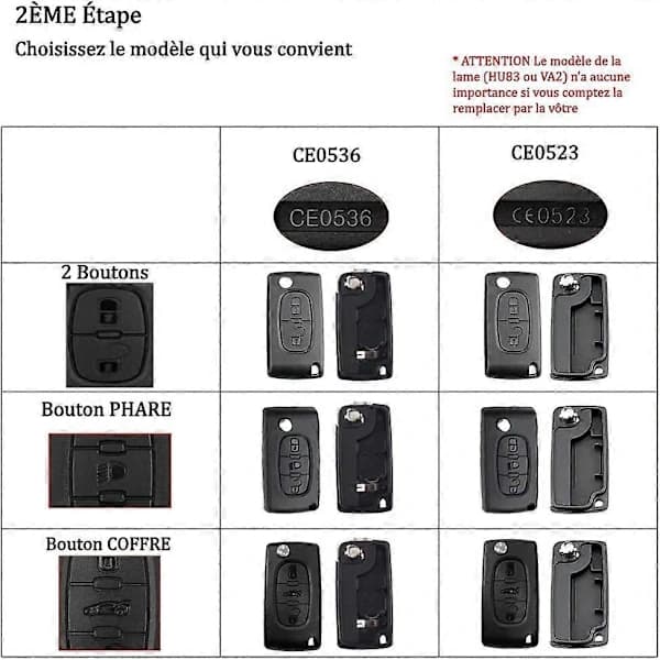 2 Knappers Nøglehus Kompatibel CE0536 Foldenøgle til Peugeot 207 307 308 C []