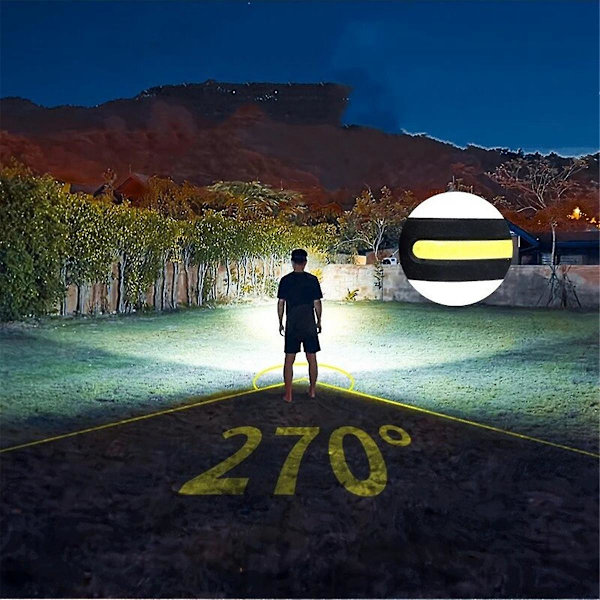 LED-sensorhuvudlampa 1000 Lumen COB Silikon Utomhus Sport Huvudlampa För Löpning Vandring