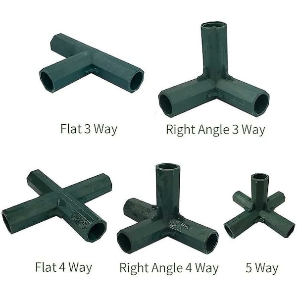 /HA/Förpackning med 4-vägs trädgårdsramhörnanslutning Röranslutning Hörnan för växthusmöbelram 16 mm innerdiameter (platt 4-vägs)