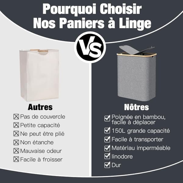 Laundry Basket with 2 Compartments - 150L Laundry Hamper with Lid & Removable Bags for Bedroom & Laundry Room