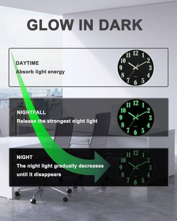 Tyst lysande väggklocka 30 cm MDF fluorescerande väggklocka nattlampa stor dekorativ