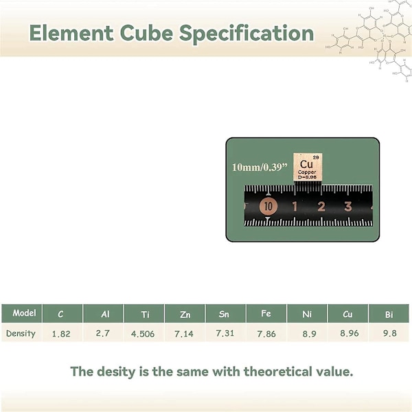 Elements Square Set 9stk 0,39 tommers tetthet firkant 10mm opptil 99,99% renhet for periodiske tabellundervisning