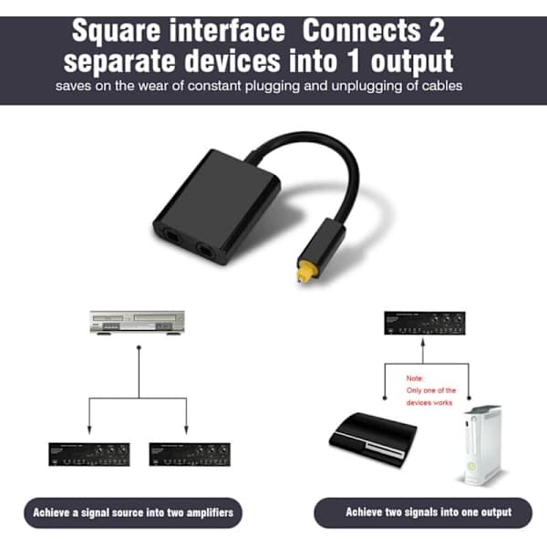 HA~Toslink Digital Optical Audio Cable Splitter Adapter with Dual Ports 1 Input 2 Output Black - Audio Converter