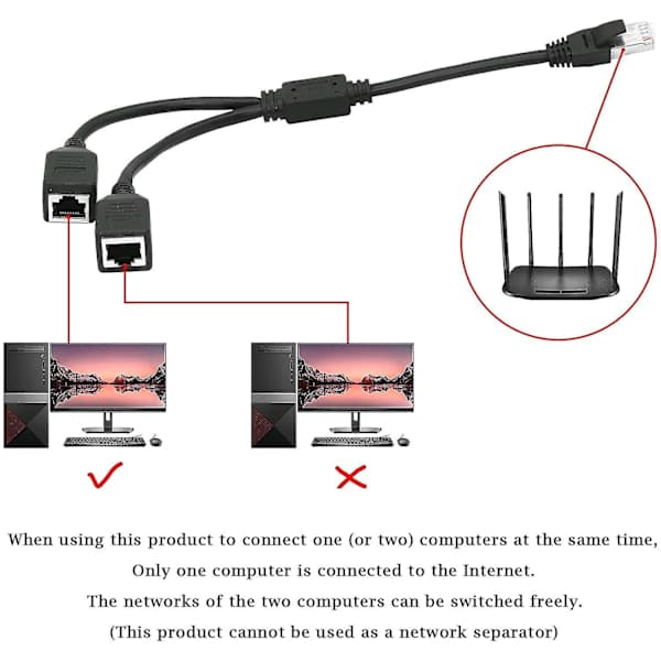 HA-Ethernet Netværkssplitter, 1 Han Til 2 Hun Y Adapterkabel, Ethernet Forlængerstik, hww