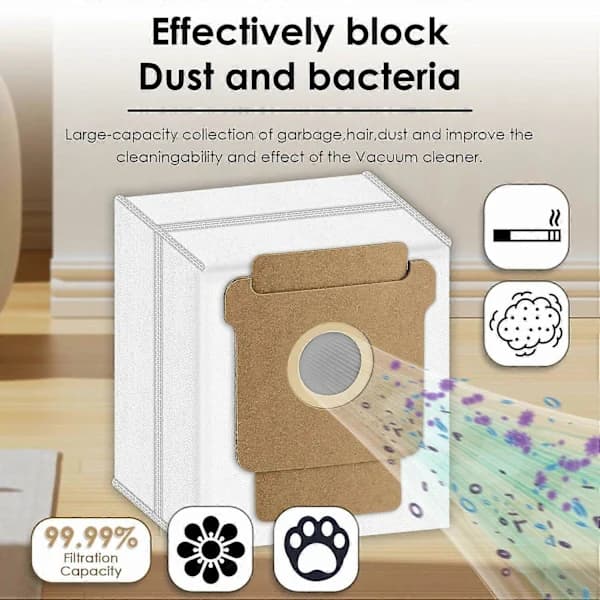 10 kpl Pölypussit iRobot Roomba 105 Combo 205 Dustcompactor Plus 405 Combo Plus 505 Combo Non Wove []