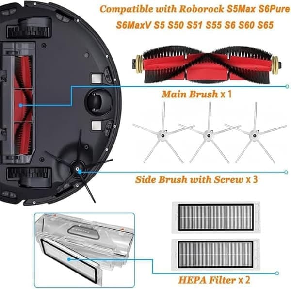Tillbehör för Roborock S5/S6 – 7-delars Komplett Kit