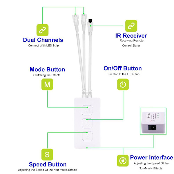 Sp511e Wifi Musik LED-controller til Ws2812b Ws2811 Adressable Pixel RGB LED-strip Output Smart Vo