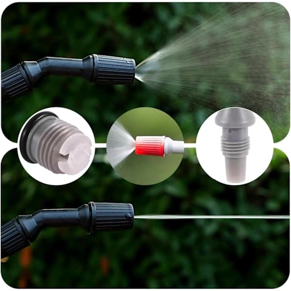 Spraydyser, Spraydyser for erstatning, Slangedyser, Hagespraydyser, Standarddyser, Egnet for