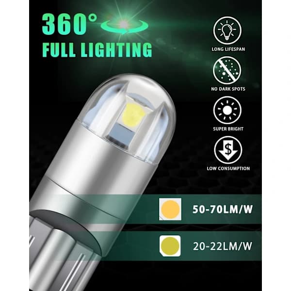 10 stk. hvite LED-lamper for bilens interiørbelysning, instrumentpanel, sideblinklys, skiltlys