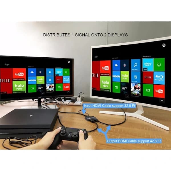 HDMI-splitter 1x2 for 2 skjermer 3D/4K/1080p