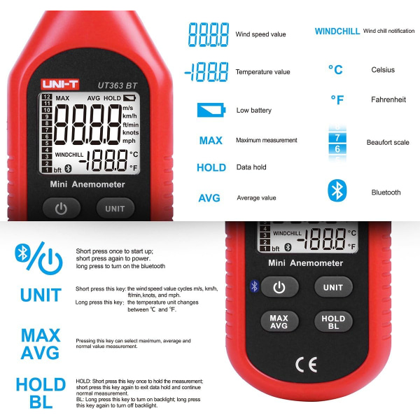 Bluetooth anemometer, Uni-T Portable Mini Digital Anemometer med termometer och Max/Min för väderdatainsamling och utomhussportvinst