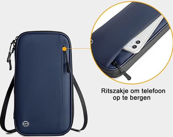 Passholder, Vanntett RFID-blokkerende reiselommebok i nylon med glidelås, håndleddsstropp og flere lommer, mørkeblå