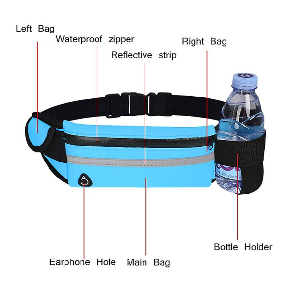 Sports Running Waist Bag Unisex Mobiltelefon Running Belt Vanntett Menn Kvinner Taktisk Usynlig Running Bag med Drikkeholder