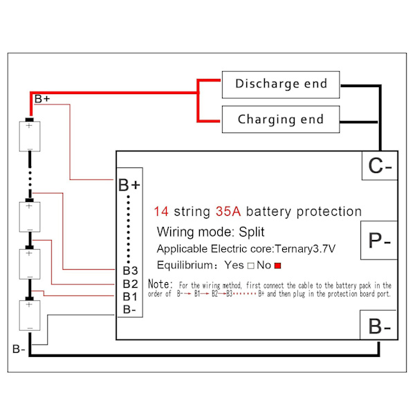 14s 52v 35a Skyddskort Li-ion Lipolymer Batteri Bms Pcb-kort För E-cykel Escooter