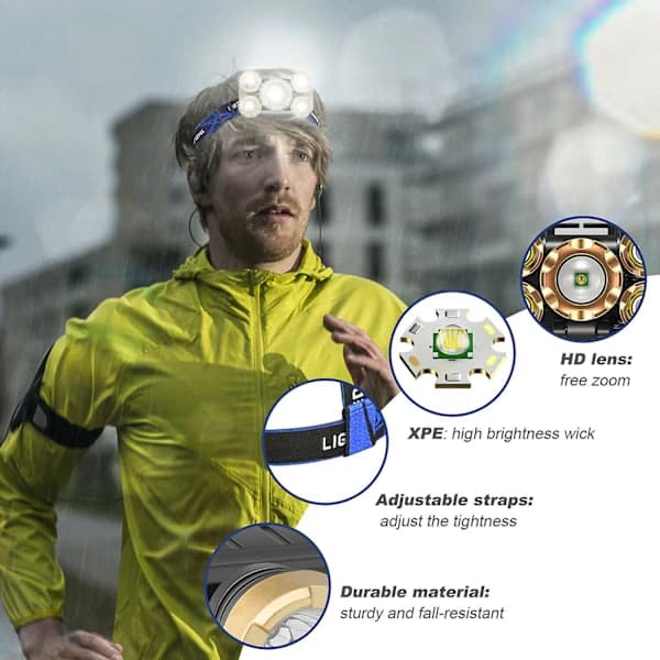 LED Hodelykt USB Oppladbar Lommelykt Spotlight Hodelampe Vanntett Sensor