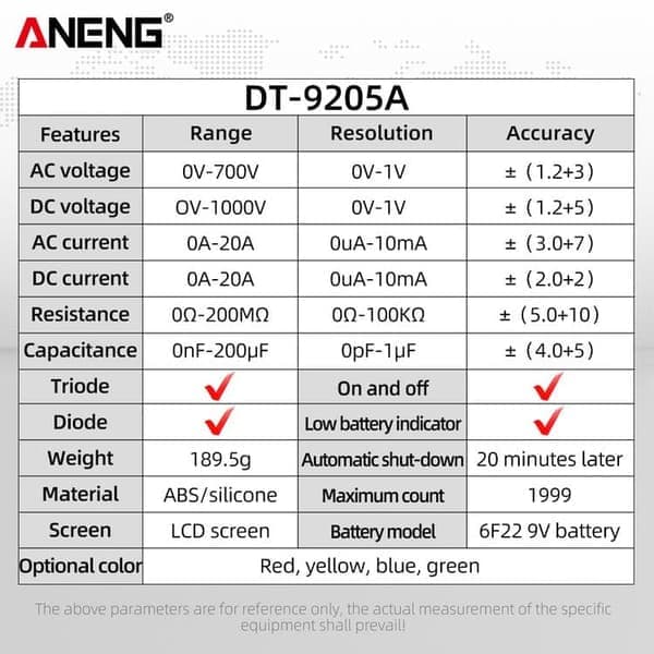 Digitalt multimeter – Kondensator- og transistortester med AC/DC, automatisk NCV og analogt display