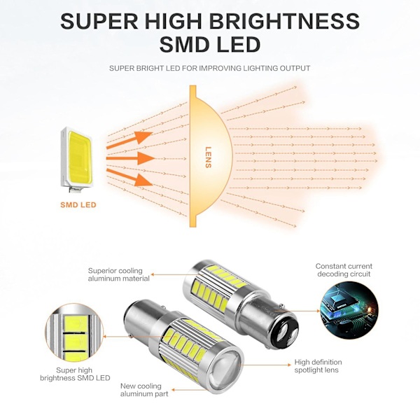 8x Super Bright Led 1157 Led-polttimo P21/5w Bay15d Led-polttimot 33smd 5730 -piirisarjoilla
