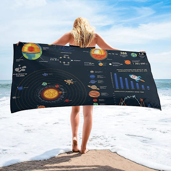 Planet Universe Strandhåndkle i mikrofiber, hurtigtørkende, til hjemmeinnredning, reiser, camping, yoga, treningsstudio, badehåndkle for kvinner, barn og menn, gaver