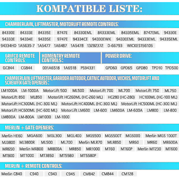 2 kpl korvaava kädessä pidettävä Chamberlain Liftmaster Motorlift -autotallin oven lähetin 94335e | 84335e | Ml700 | Ml500 | Ml850 | Merlin + C945 | C840 Se