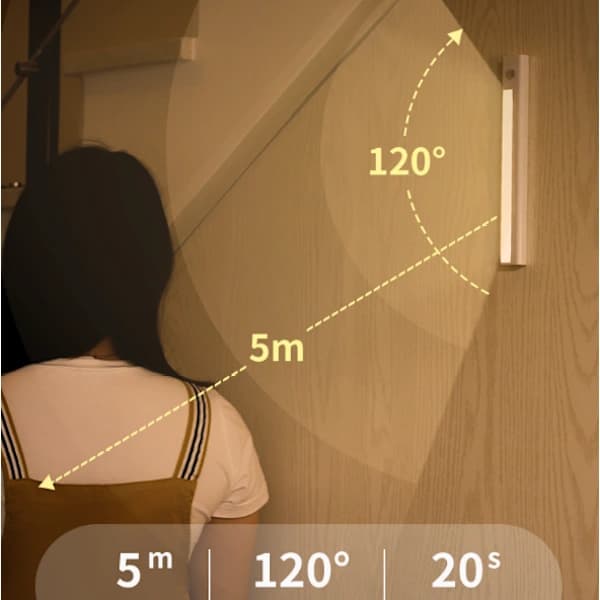 Garderobsbelysning, LED-ljusremsa med rörelsesensor, skåpbelysning Vit