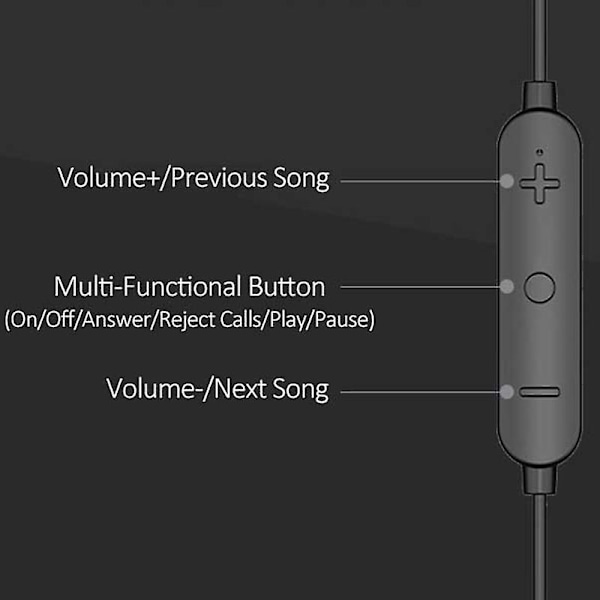 Nyest Qcc5125 Bluetooth 5.0 Ørepropp Oppgraderingskabel Aptx-hd & Aptx Adaptive For Mmcx