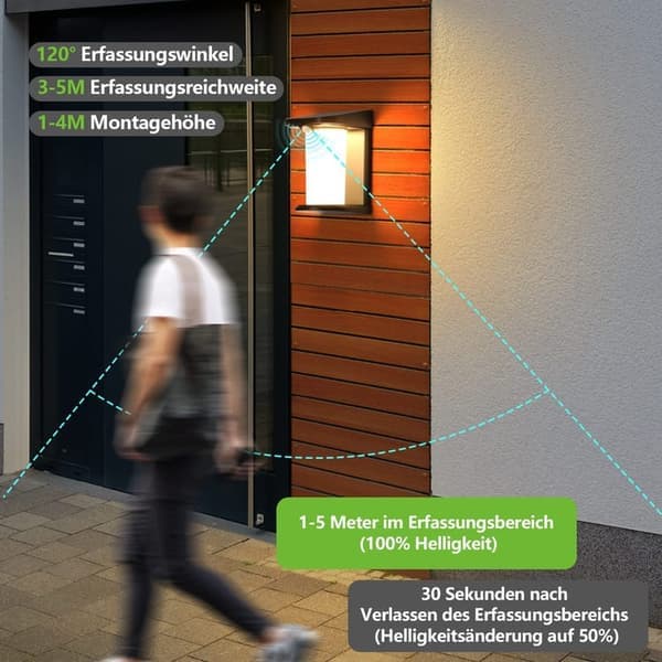 Solbelysning med bevegelsessensor - 2 automatiske moduser for utendørsbelysning | Vanntett IP65 for veggmontering
