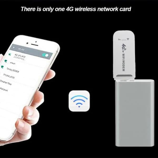 HA-4G LTE Trådlös USB-dongel Mobilt Bredband 150 Mbps Modem Stick vit