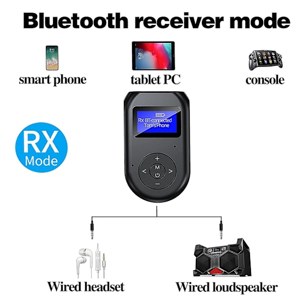 4-in-1 Bluetooth-lähetin-vastaanotin, langaton Bluetooth 5.0 -äänen aux-sovitin autoon