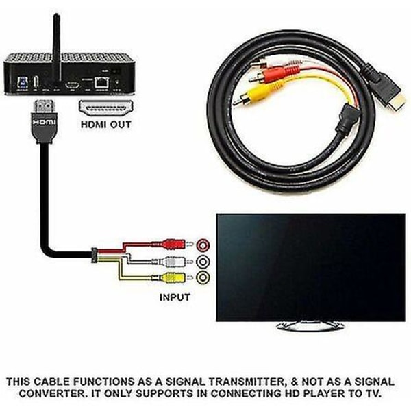 Hdmi til Rca-kabel, 1080p 5ft/1.5m Hdmi-han til 3-rca Video Audio Av-kabel Konnektor Adapter Transmitter Til Tv Hdtv Dvd