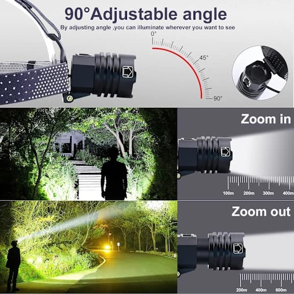 LED Hodelykt Oppladbar, 90000 Lumen Super Sterk Hodelykt