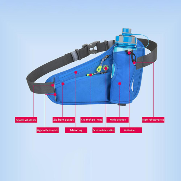 Juoksuvöiden vyölaukku Maratonin vyölaukku Vesipullon pidike Puhelinpakkaus Urheilureitti Juoksu Miehet Naiset Fanny Pack