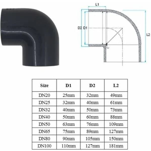 TS-Muffe 90° PVC 40mm trykforbindelse PVC PN16, DN32 (2 stk)