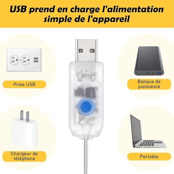 3m x 3m gardinlampor - 300 LED USB gardinlampor
