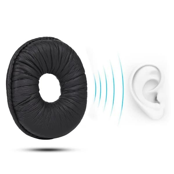 2-pack Mjuka Öronkuddar i Skum för TECHNICS RP DJ1200 DJ121 Hörlurar