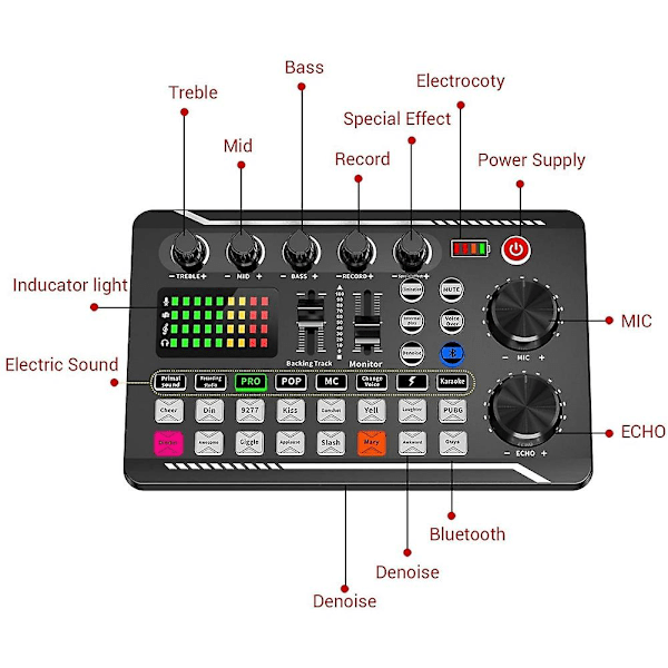 F998 Live Sound Card Audio Mixer Podcast, Röstväxlare för styrelse för mikrofon Karaoke