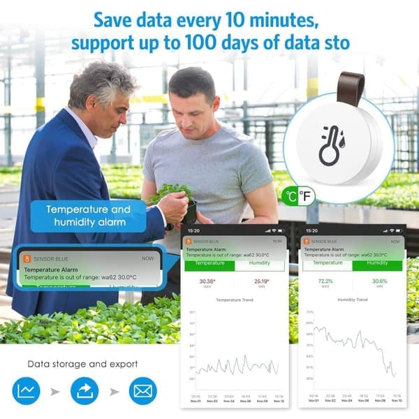 2-pakning Trådløst Termometer og Hygrometer – Bluetooth Temperatur- og Fuktighetssensor med App og Datavisning