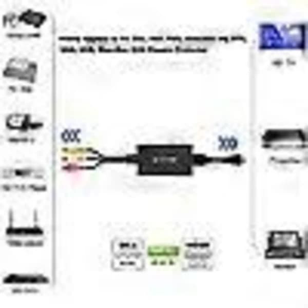 HA~RCA til HDMI-konverter, kompositt til HDMI-adapter støtter 1080p PAL/NTSC A