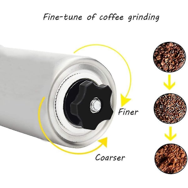 Manuell kaffekvern med justerbar innstilling - Kvern i rustfritt stål - Kaffekvern for Aeropress