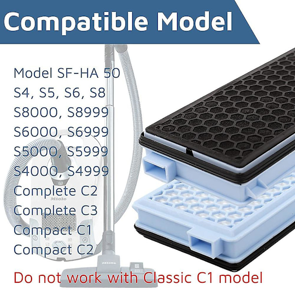 Vaihda -ha 50 Hepa-ilmanpuhdistussuodattimet S4-, S5-, S6-, S8-, S4000-, S5000-imuriin