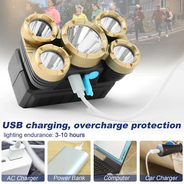LED Hodelykt USB Oppladbar Lommelykt Spotlight Hodelampe Vanntett Sensor