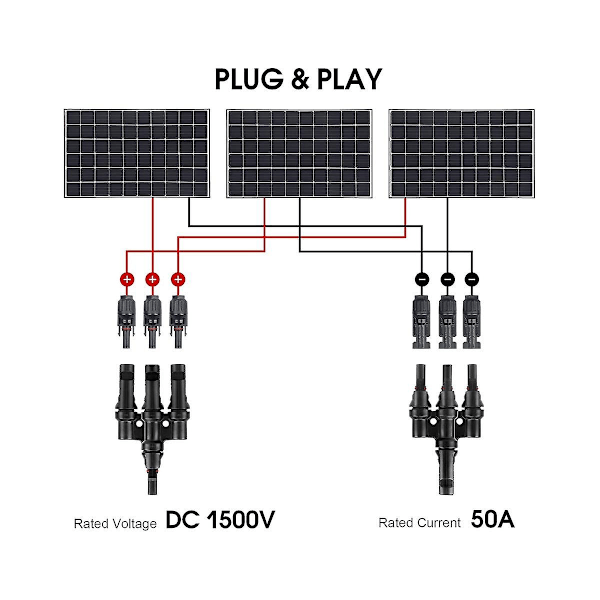2 par solcellsanslutningar, hane och hona, Mmmf+fffm, 3 till 1 grenkontakter