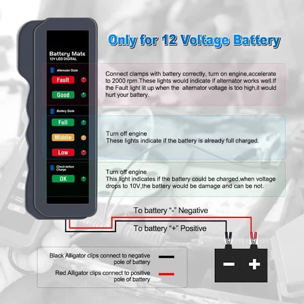 12V Bilbatteritestare, BM310 Digital Fordonsgenerator Laddningssystem Analysator med LED-indikering