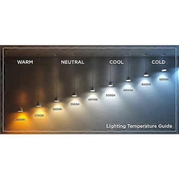4X 28W (40W) Halogen Klar Golfball Lampe - E27 Sokkel, Varmhvit, Dimbar []
