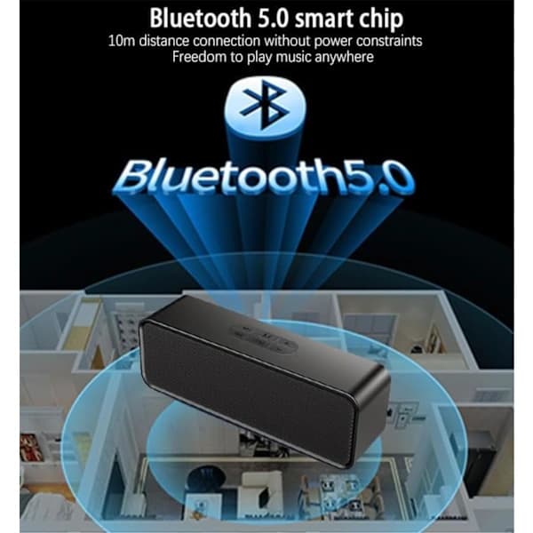 Bluetooth-høyttaler, bærbar trådløs høyttaler Bluetooth 5.0