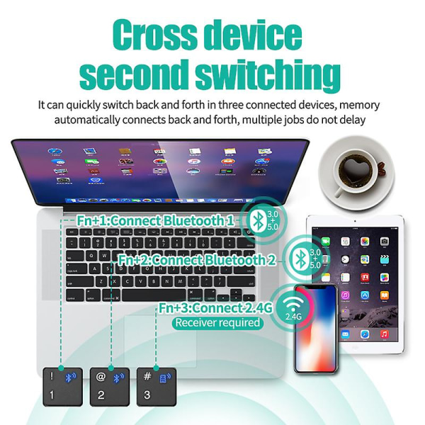 Mini Bluetooth-tastatur, multimedietastatur og mus trådløst sett for bærbar PC, stasjonær PC, nettbrett, iPad, Android, Macbook