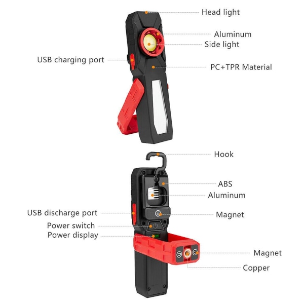Lys COB LED arbeidslys magnetisk USB oppladbar håndlys nødlys