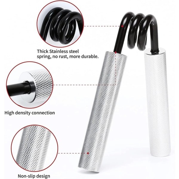 200lbs Fitness Heavy Grips Handgrepp Rehab-utvecklare Handgrepp Muskelstyrketräning Enhet Karpaltunnel Expander