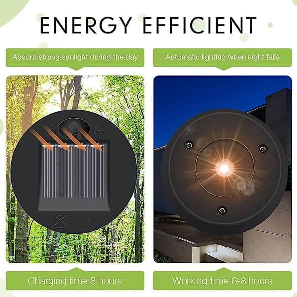 6 stk. Erstatningstoppe til solcellelamper 7 Solcellelampe Dele LED Solpanel Lygtehætter Lamper til udendørs brug [] som vist