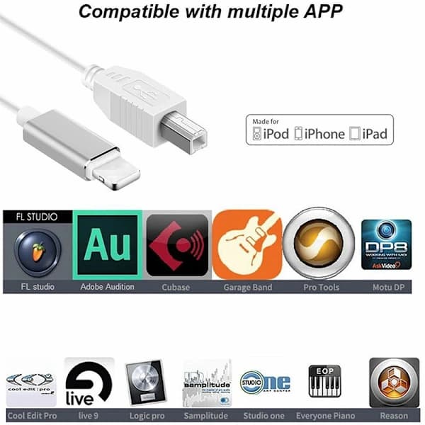HA-MIDI-näppäimistömuunnin USB 2.0 -kaapeli iPhonelle 1M