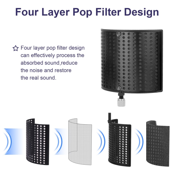Mikrofon Pop Filter Shield Filter Screen (1 set, svart)